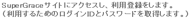 eLXg {bNX: SuperGraceTCgɃANZXApo^܂B
ip邽߂̃OChcƃpX[h擾܂Bj
