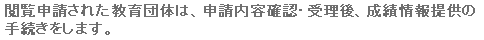 eLXg {bNX: {\ꂽĉ́A\emFE󗝌Aя񋟂
葱܂B